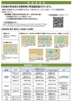 チラシ裏
