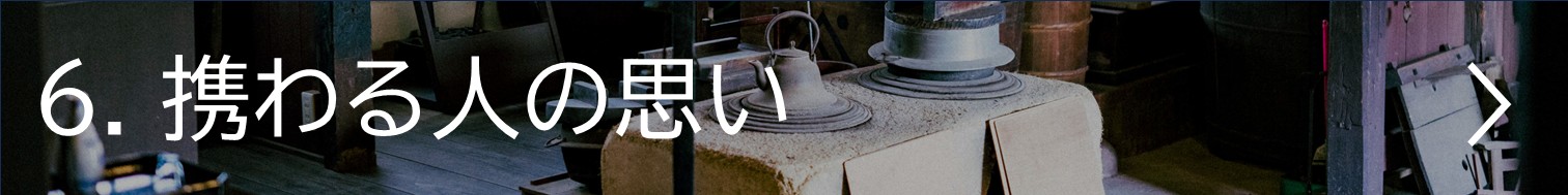 目次6