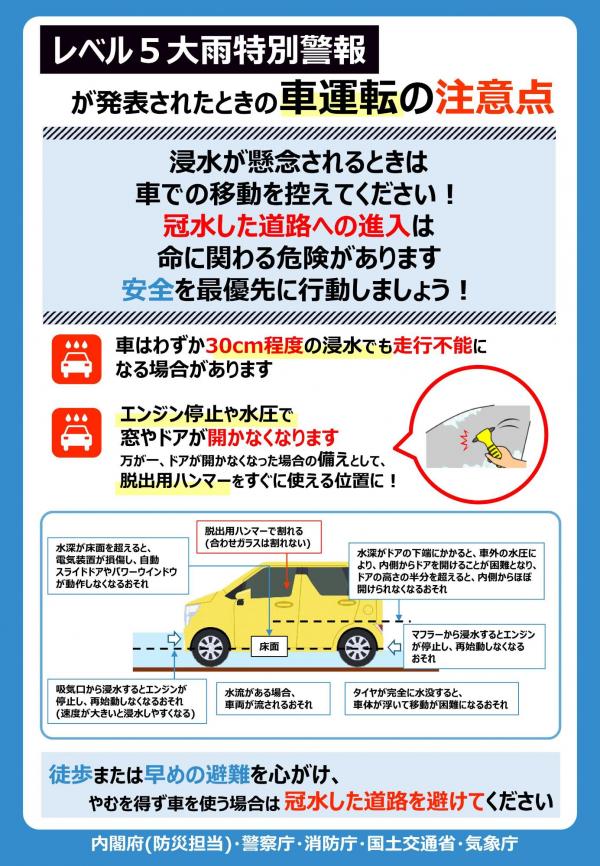 レベル5大雨特別警報が発表されたときの車運転の注意点