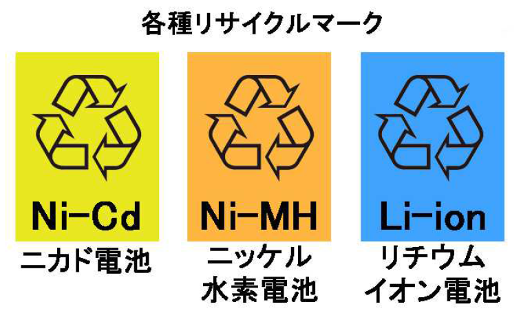 リチウムイオン電池リサイクルマーク